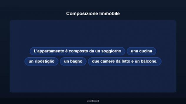 Immobile in asta di 111 m² con più di 5 locali in vendita a Monterotondo - Foto 10