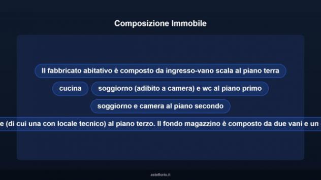 Immobile in asta di 144 m² in vendita a Santa Croce sull'Arno - Foto 7
