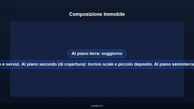 Immobile in asta di 245 m² con più di 5 locali in vendita a Bari - Foto 16