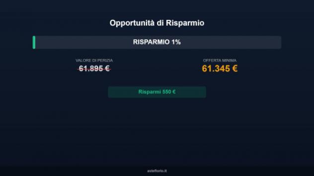 Immobile in asta di 63 m² in vendita a Busto Arsizio - Foto 13