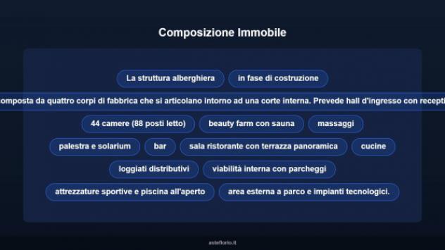 Immobile in asta di 58410 m² in vendita a Nurri - Foto 8