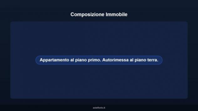 Immobile in asta di 111 m², box auto in vendita a Campagna - Foto 11