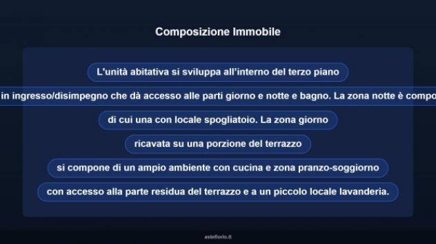 Immobile in asta di 91 m² in vendita a Ragusa - Foto 15