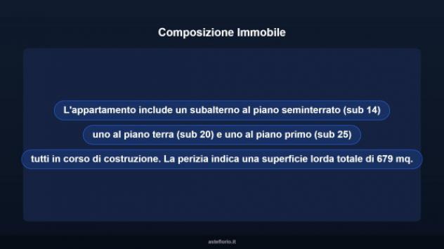 Immobile in asta di 679 m² in vendita a Cercepiccola - Foto 15