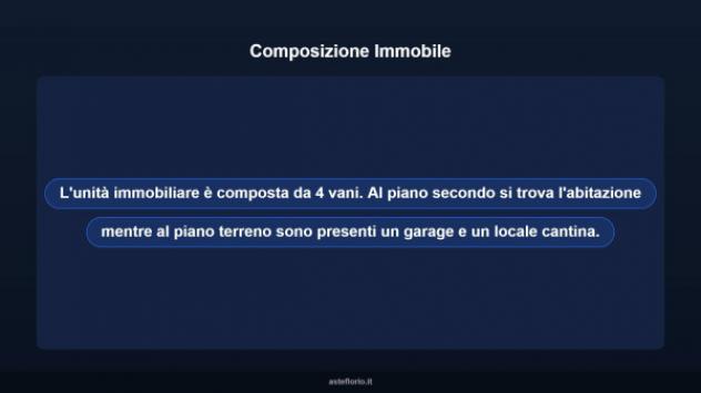 Immobile in asta di 78 m², box auto in vendita a Cinigiano - Foto 9