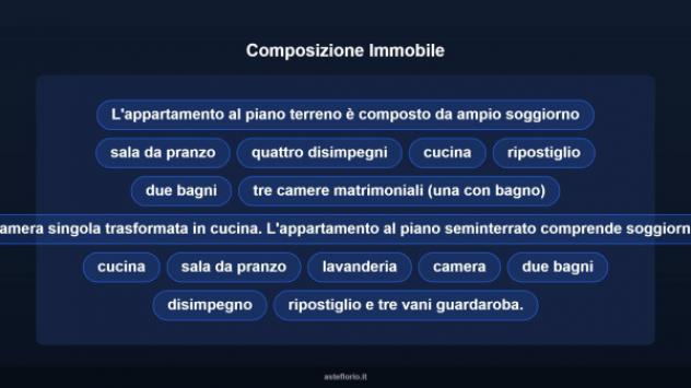 Immobile in asta di 270 m² con più di 5 locali in vendita a Firenze - Foto 10
