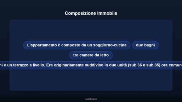 Immobile in asta di 148 m² con più di 5 locali e box auto doppio in vendita a Poggiardo - Foto 14