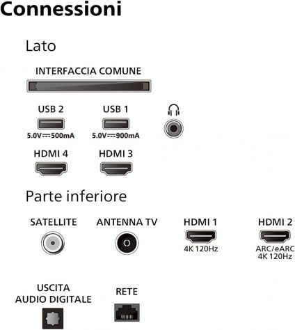 Philips Ambilight 77 pollici OLED modello 819 4K Smart TV schermo da 77 pollici - Foto 10