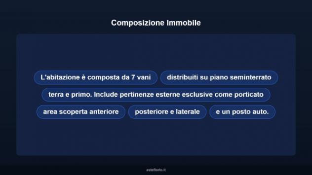 Immobile in asta di 169 m² in vendita a Ghilarza - Foto 11