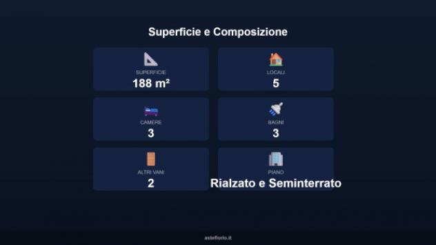 Immobile in asta di 188 m², box auto in vendita a Villa di Briano - Foto 5