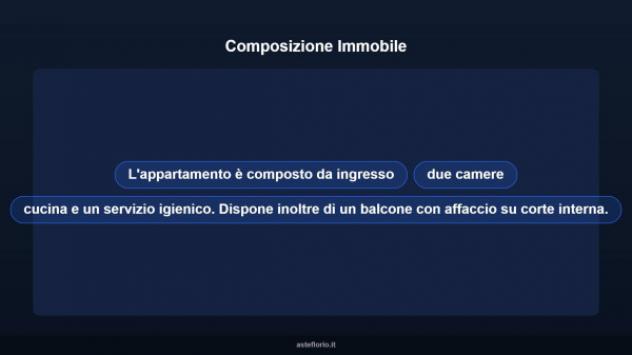 Immobile in asta di 52 m² in vendita a Taranto - Foto 15