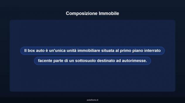 Immobile in asta di 16 m² in vendita a Roma - Foto 10