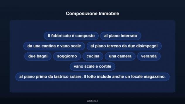 Immobile in asta di 23 m² in vendita a Samassi - Foto 18