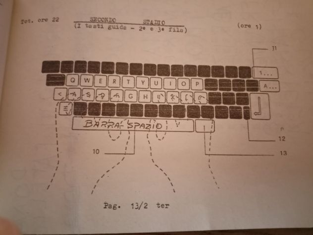 metodo a tatto per scrivere con la tastiera del pc senza guardare