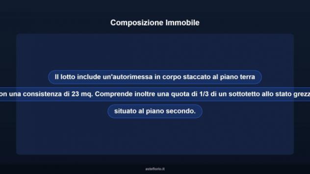 Immobile in asta di 23 m² in vendita a Rimini - Foto 9