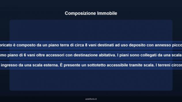 Immobile in asta di 305 m² in vendita a Calvi - Foto 11