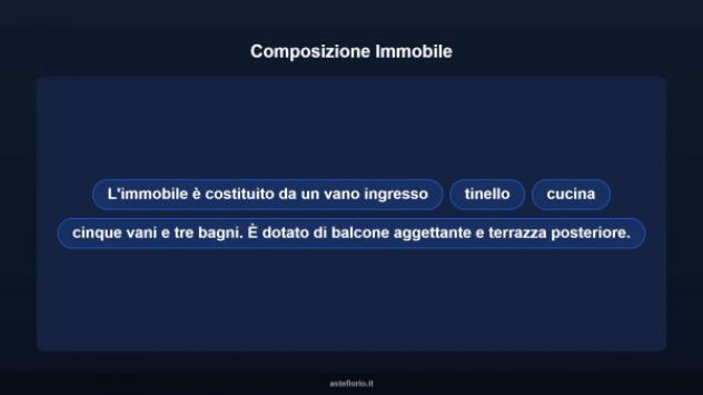 Immobile in asta di 203 m² con più di 5 locali in vendita a Lizzanello - Foto 11