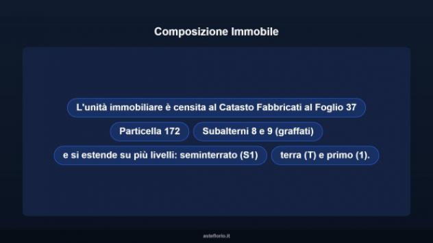 Immobile in asta di 600 m² in vendita a Termoli - Foto 6