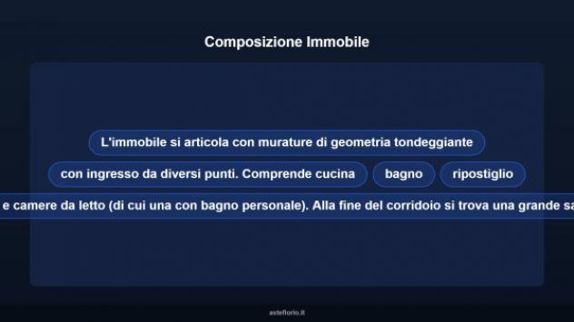 Immobile in asta di 262 m² con più di 5 locali in vendita a Canicattì - Foto 11