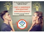 Hai bisogno di un preventivo per una ristrutturazione? Ediliziapoint