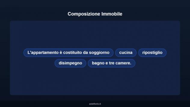 Immobile in asta di 121 m² con più di 5 locali in vendita a Capena - Foto 10