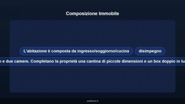 Immobile in asta di 78 m², box auto doppio in vendita a Oleggio - Foto 13