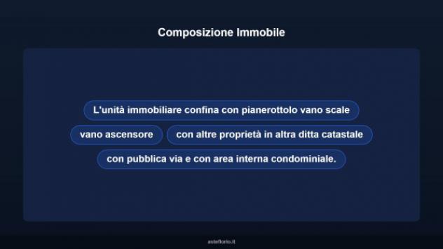 Immobile in asta di 88 m² in vendita a Taranto - Foto 9
