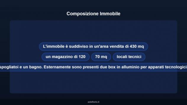 Immobile in asta di 550 m² in vendita a Osimo - Foto 7