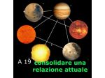 Operazioni radioniche sull'amore, i soldi e il benessere