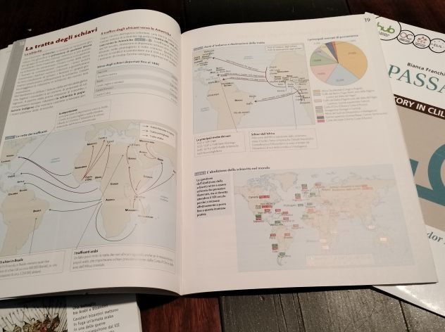 PASSAGGI Dalla città al mondo globale Vol.1 - Foto 5