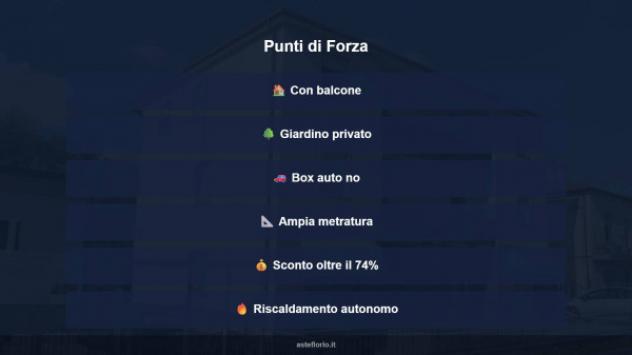 Immobile in asta di 161 m² in vendita a Castiglione Messer Raimondo - Foto 15