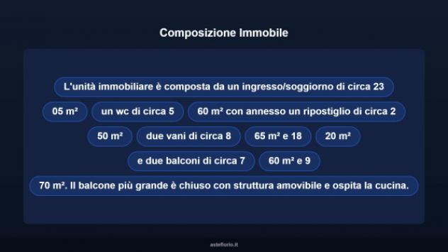 Immobile in asta di 74 m² in vendita a Messina - Foto 15