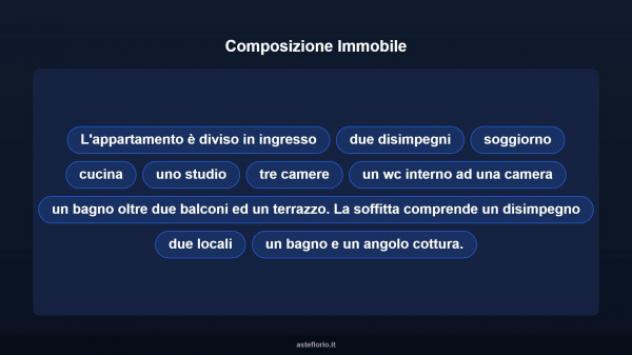 Immobile in asta di 175 m² con più di 5 locali e box auto in vendita a Gualdo Tadino - Foto 17