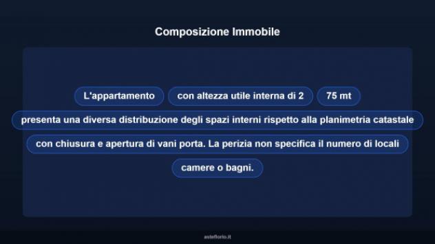 Immobile in asta di 61 m² in vendita a Tagliacozzo - Foto 12