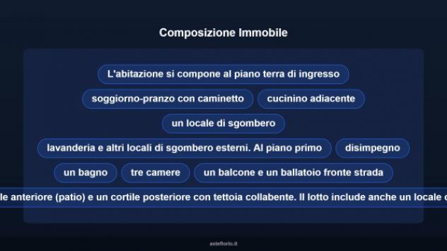 Immobile in asta di 158 m² in vendita a Uras - Foto 12