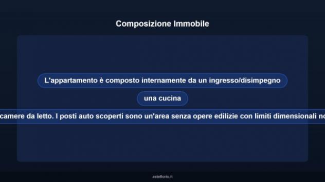 Immobile in asta di 81 m² in vendita a Gavorrano - Foto 15