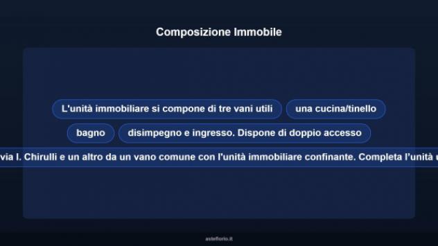 Immobile in asta di 122 m² in vendita a Lecce - Foto 11
