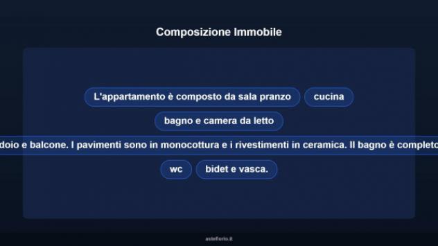 Immobile in asta di 81 m² in vendita a Benevento - Foto 12