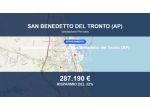 Immobile in asta di 120 m² in vendita a San Benedetto del Tronto