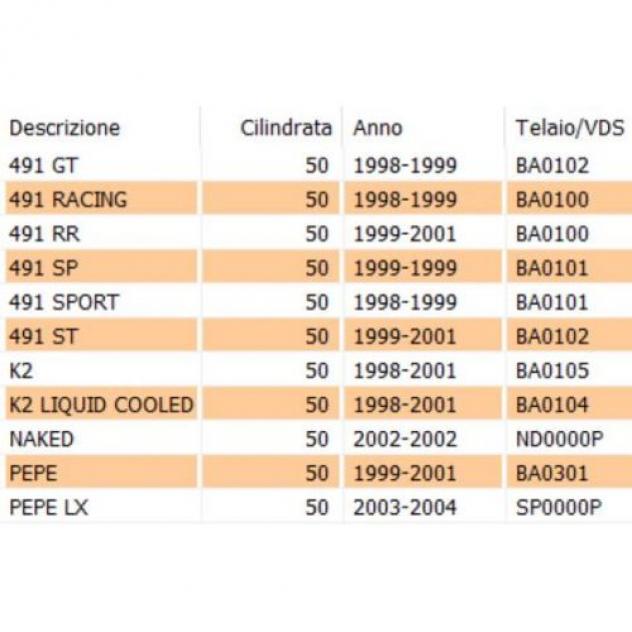 Tubo sfiato olio scooter 50 Aprilia Malaguti Benelli - Foto 3
