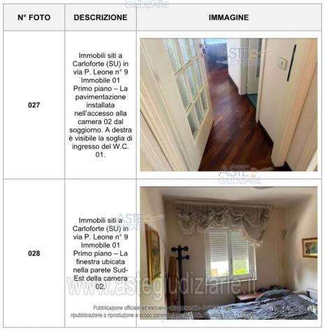 IMMOBILI-IMMOBILE RESIDENZIALE-Via Leone Pasquale, 9, 09014 Carloforte CI, Italia - Foto 6