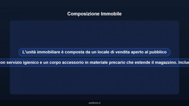 Immobile in asta di 116 m² in vendita a Rimini - Foto 10