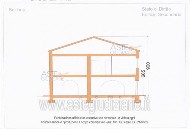 IMMOBILI-ALTRA CATEGORIA-Località Il Pantano - Foto 8