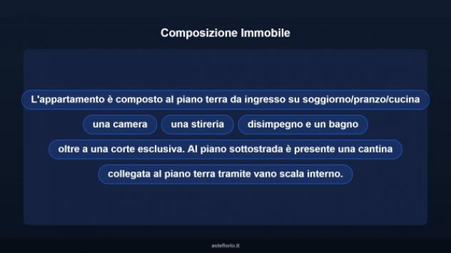 Immobile in asta di 77 m² in vendita a Montescudo - Montecolombo - Foto 12