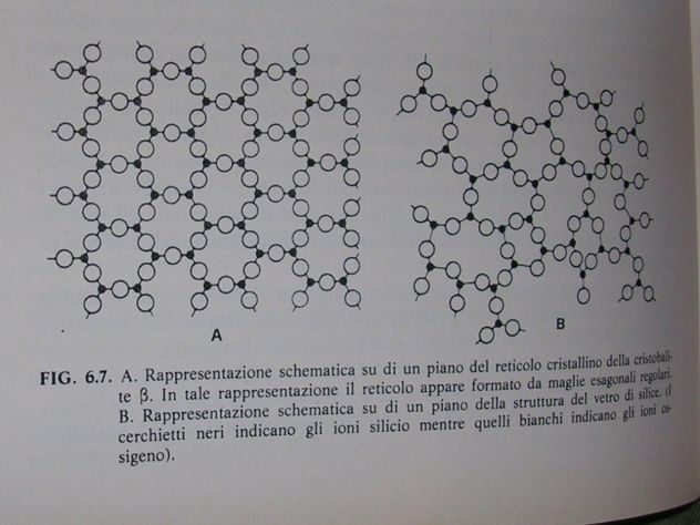 TECNOLOGIE DEI MATERIALI DENTALI VOLUME PRIMO TOMO PRIMO - Foto 8