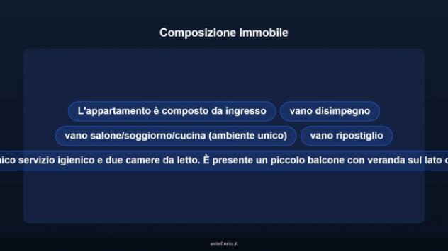 Immobile in asta di 92 m² in vendita a Priolo Gargallo - Foto 16
