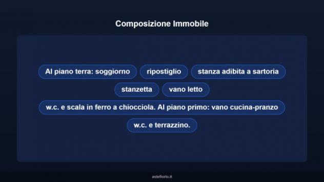 Immobile in asta di 78 m² in vendita a Scordia - Foto 14
