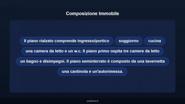 Immobile in asta di 362 m² con più di 5 locali e box auto in vendita a Volturara Irpina - Foto 14