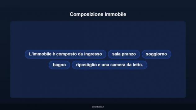 Immobile in asta di 70 m² in vendita a Quartu Sant'Elena - Foto 8