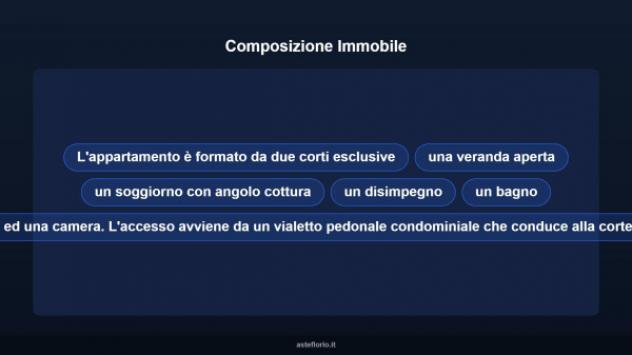 Immobile in asta di 65 m², box auto in vendita a Scarlino - Foto 18